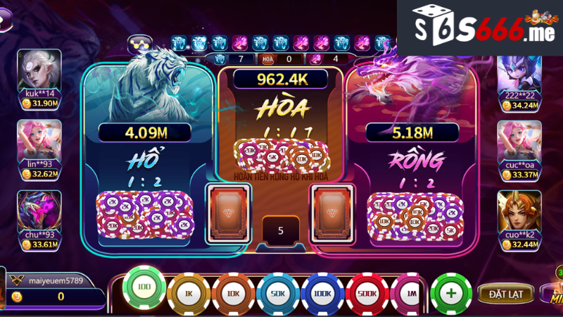 Long Hổ 2 S666 - Khám Phá Luật Chơi Game Long Hổ 2 Đơn Giản 2 Tìm hiểu về game Long hổ 2 S666