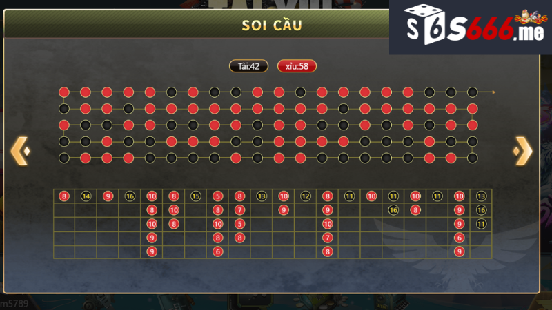 Tài Xỉu S666 - Sáng Tạo Phương Pháp Chơi Tài Xỉu Độc Đáo 3 Kinh nghiệm thực tế từ người chơi Tài xỉu S666